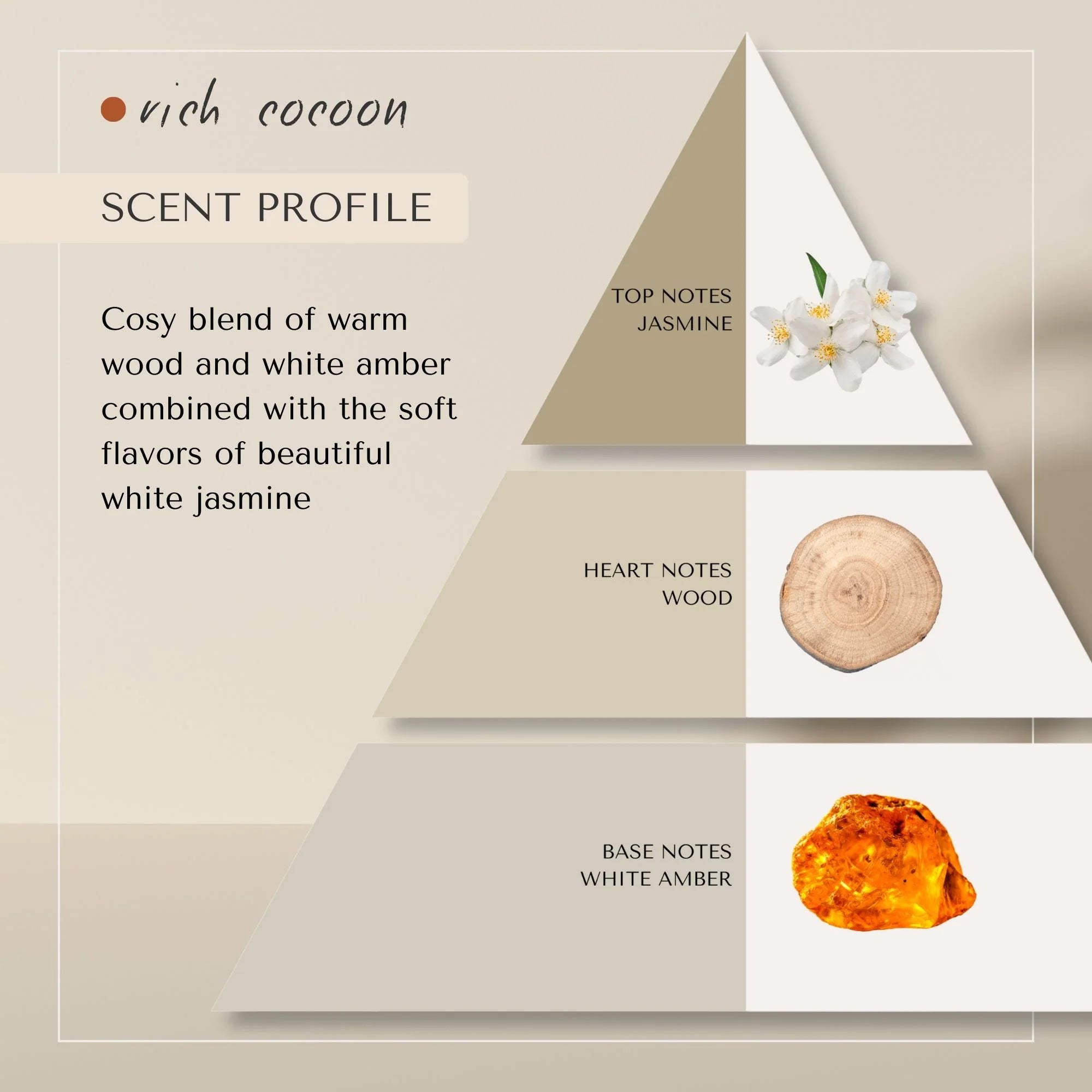 Shower Cream Rich Cocoon 200ml