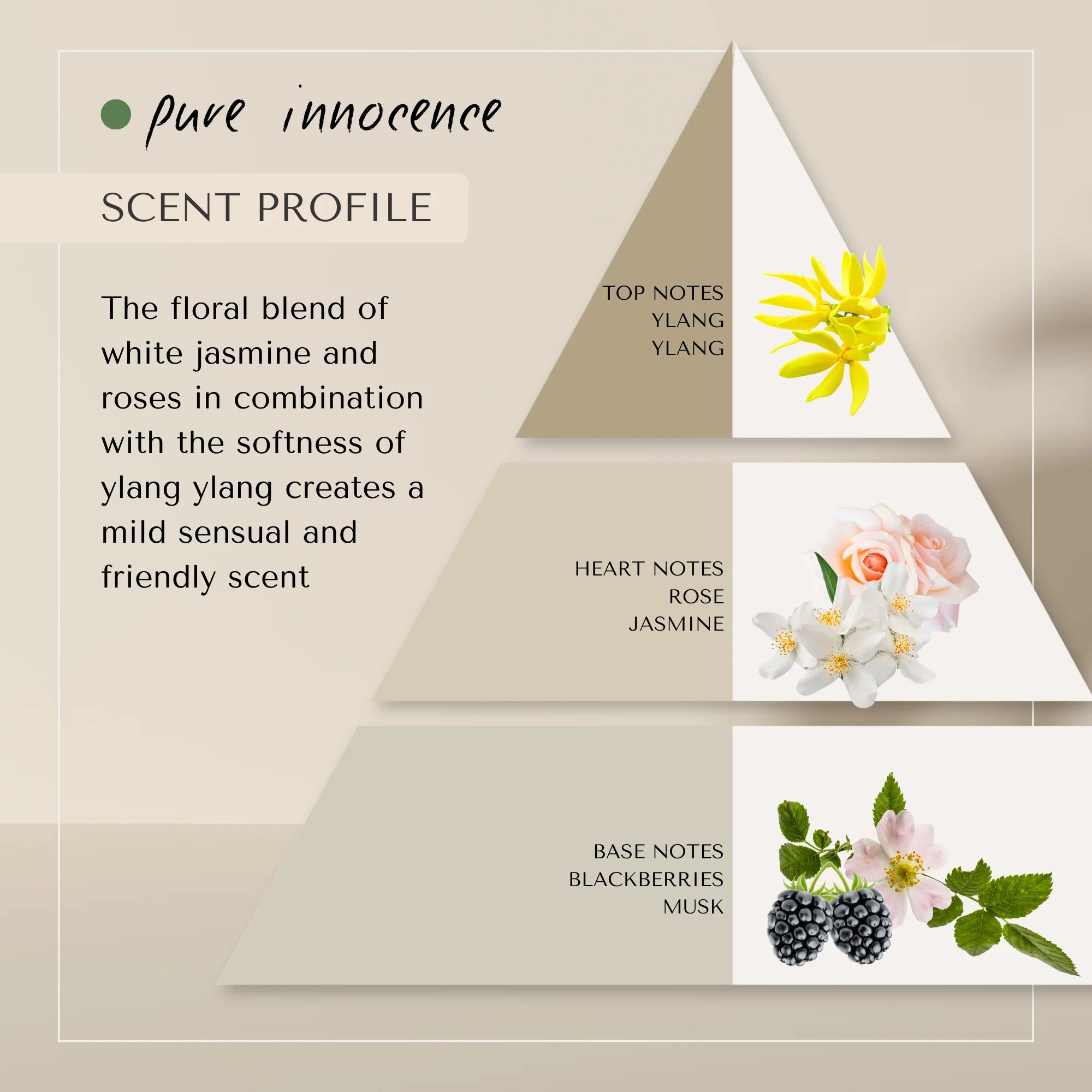 Shower Cream Pure Innocence 200ml