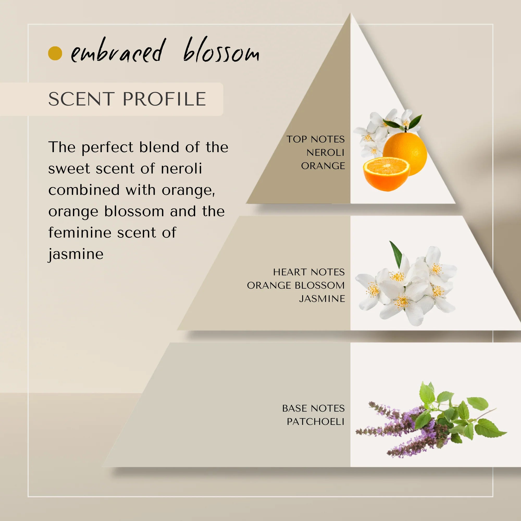 Shower Cream Embraced Blossom 200ml