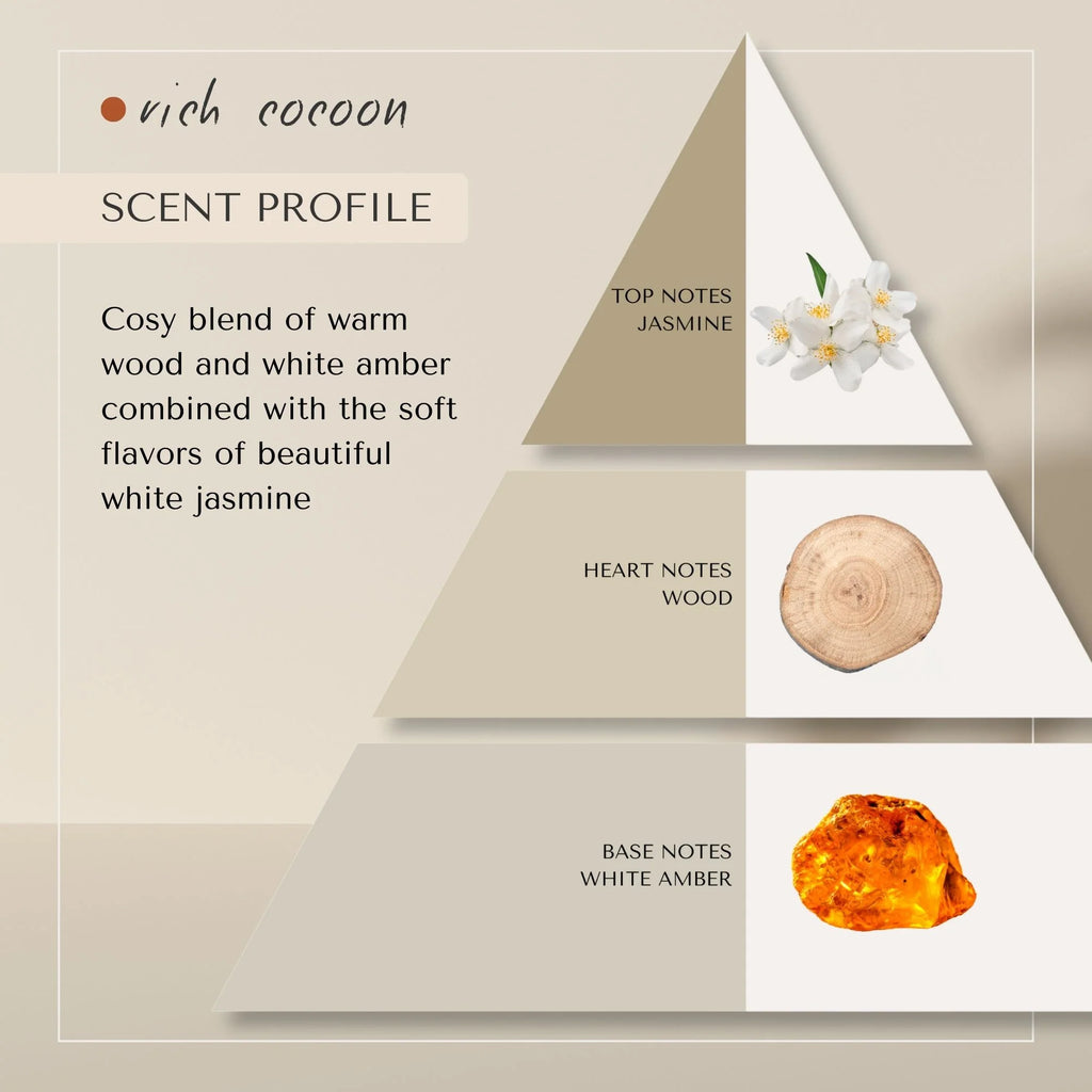 Colour Protection Conditioner