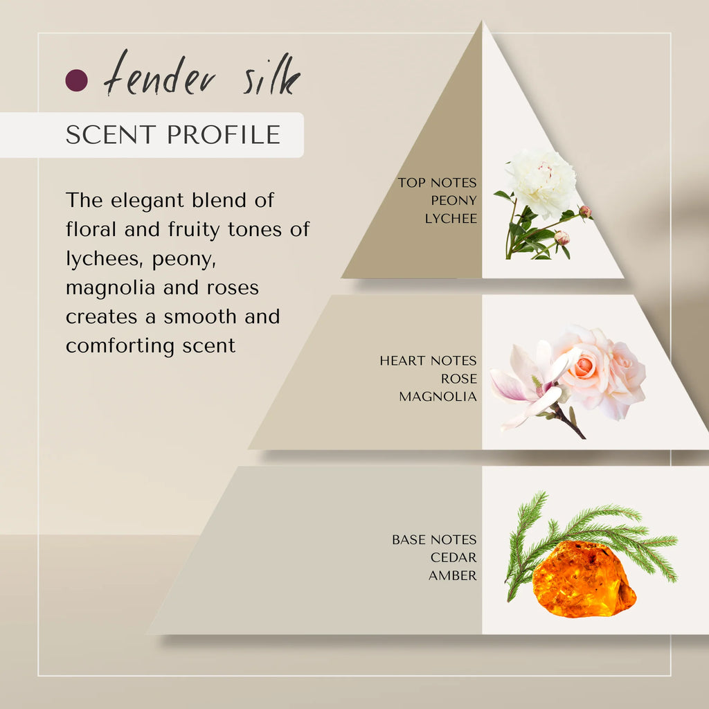 Bouncing Curls Shampoo