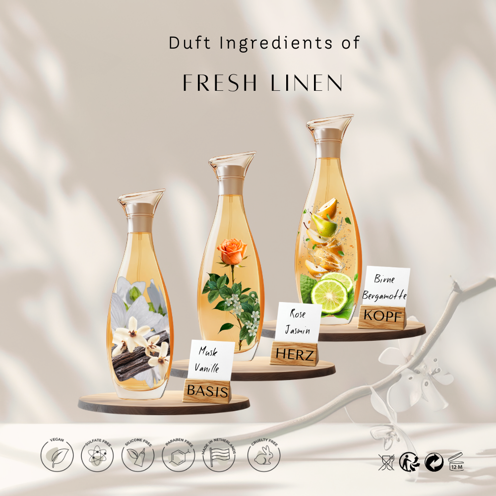 Fresh Linen Handcare Duo