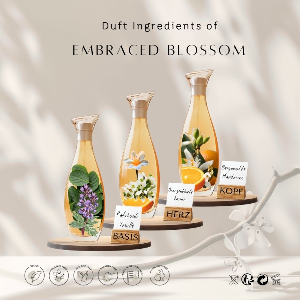 Hair & Body Mist – Embraced Blossom