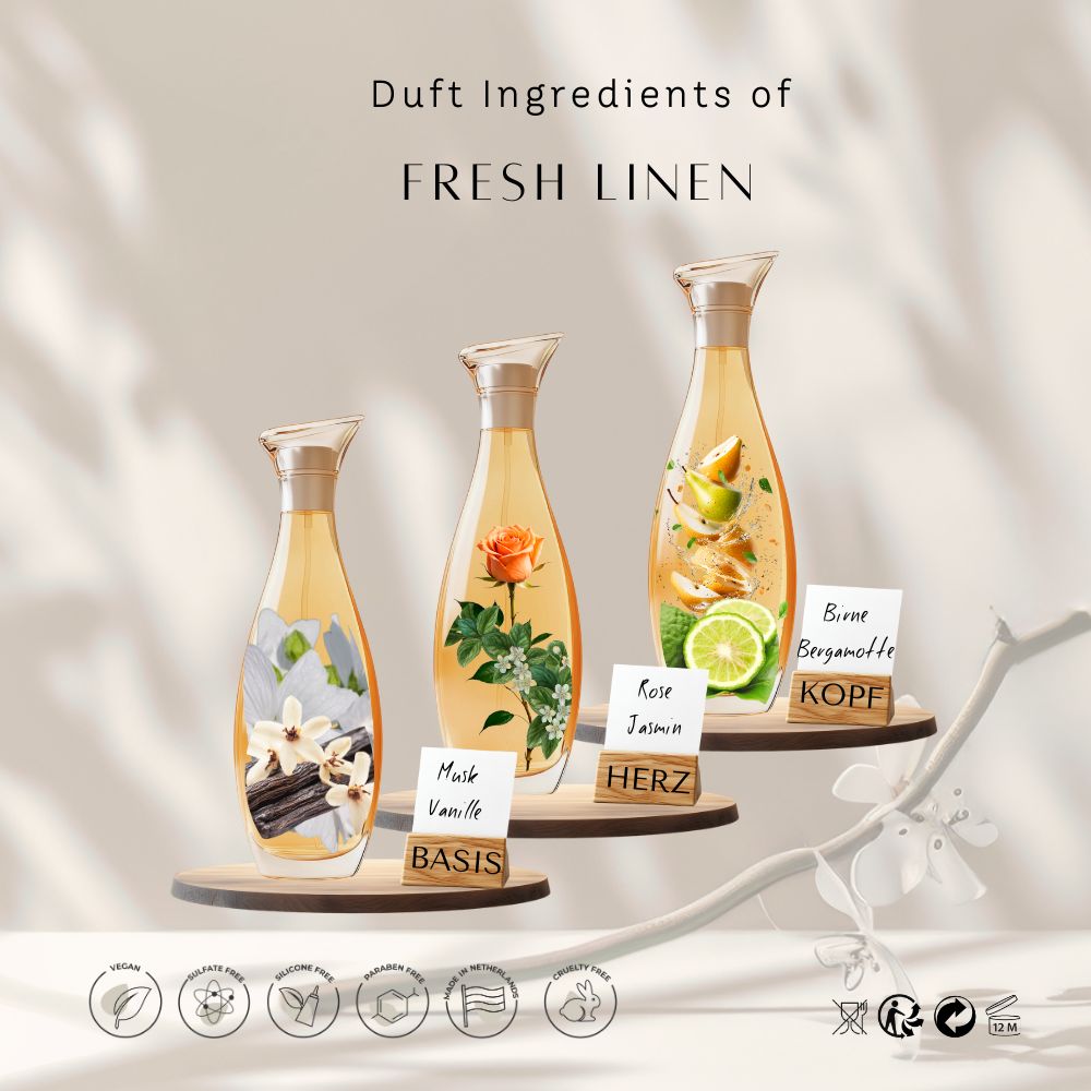Hand Cream – Fresh Linen 200ml
