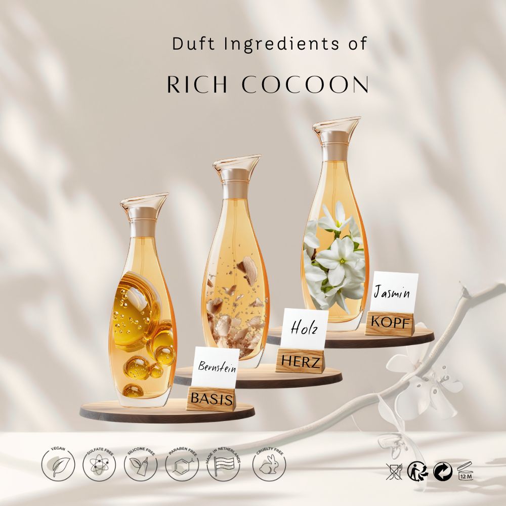 Hand Cream – Rich Cocoon 75ml